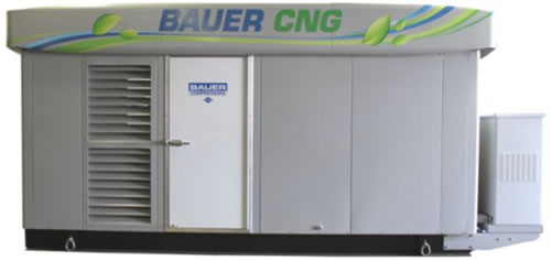 CNG/バイオガス用コンプレッサー　